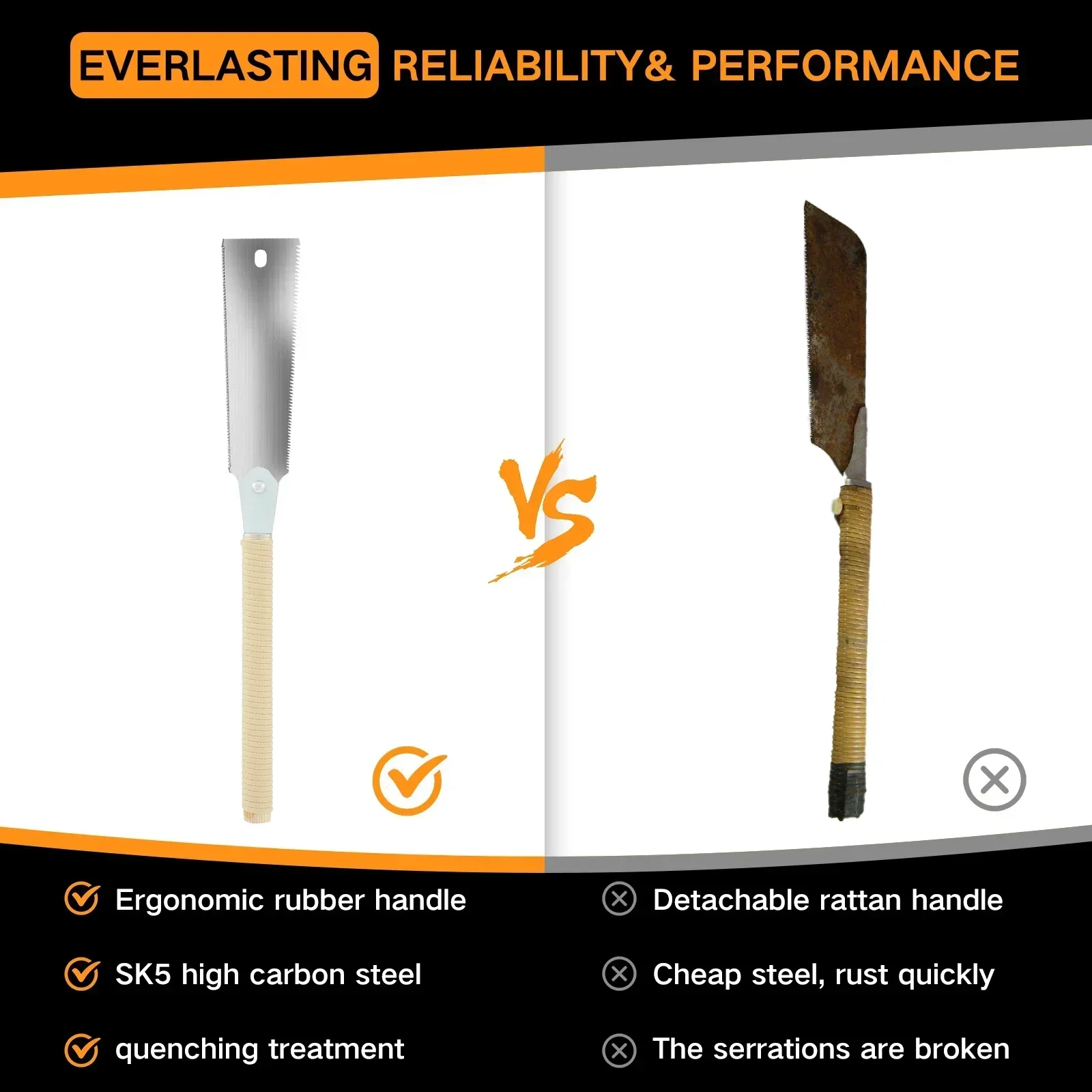 ญี่ปุ่นเลื่อย 9.3 นิ้ว SK5 สูง - Woodworking Japanese Tools บทวิจารณ์และราคา