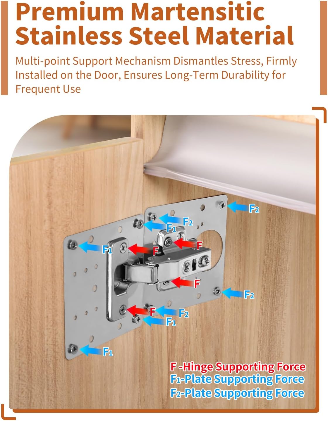 ชุดแผ่นซ่อมบานพับประตูตู้ สแตน - Cabinet Scraper Set บทวิจารณ์และราคา