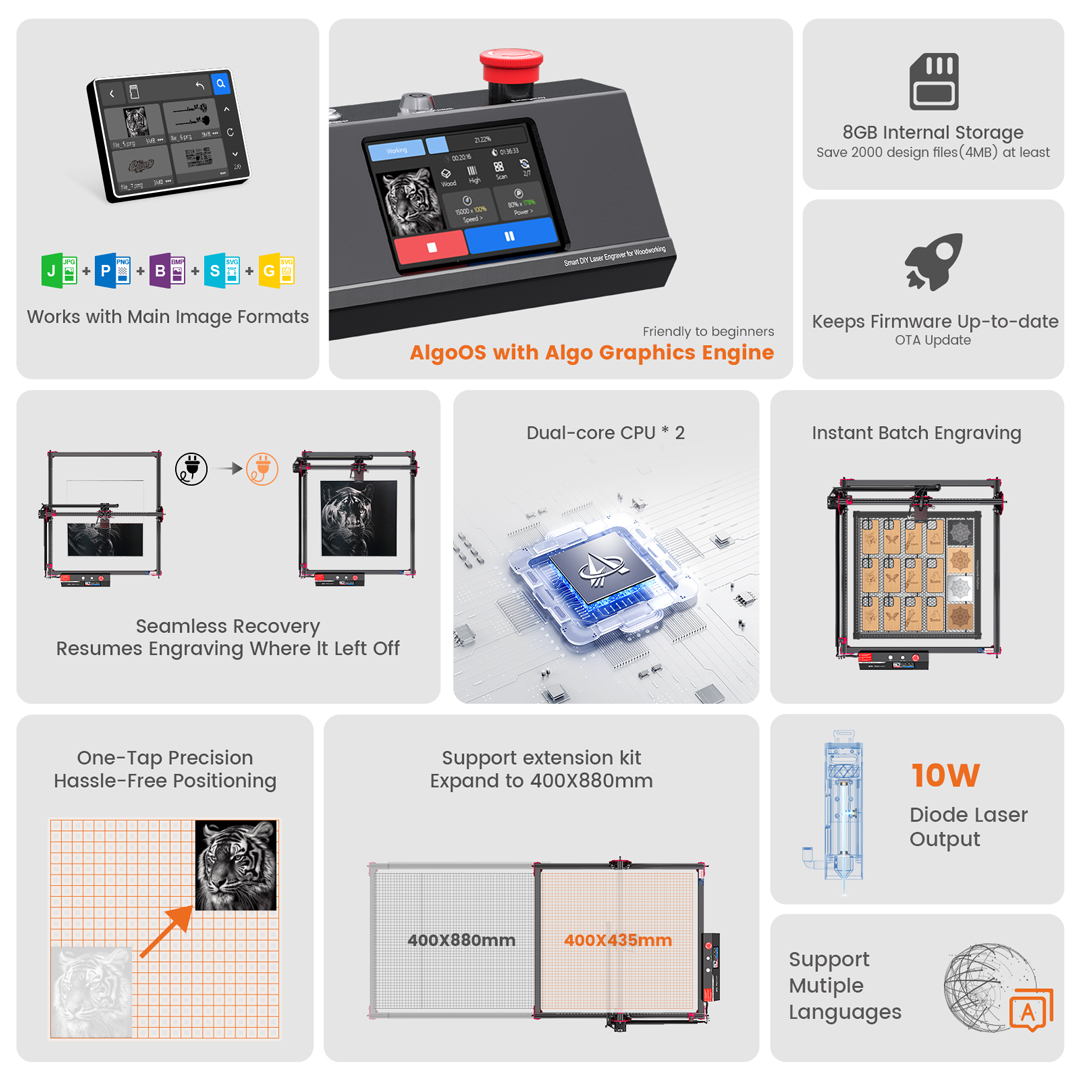 AlgoOS ควบคุมสมาร์ท High Power - Woodworking Shops บทวิจารณ์และราคา