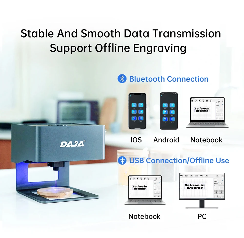 Daja เครื่องแกะสลักเลเซอร์ CNC - Woodworking Manufacturing บทวิจารณ์และราคา