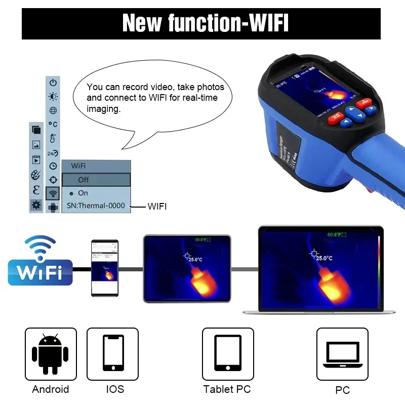 กล้องถ่ายภาพความร้อนแบบใช้มือถ - Woodworking Images Free บทวิจารณ์และราคา